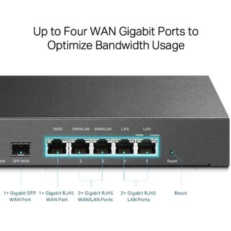 Маршрутизатор TP-Link TL-ER7206 - фото 2 Маршрутизатор TP-Link TL-ER7206 - фото 2