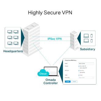 Маршрутизатор TP-Link TL-ER7206 - фото 3 Маршрутизатор TP-Link TL-ER7206 - фото 3