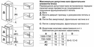 Встраиваемый холодильник Bosch KIN96VFD0 - фото 13