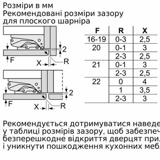 Встраиваемый холодильник Bosch KIN96VFD0 - фото 14