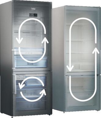 Холодильник BEKO RCNE560E35ZXB - фото 13 Холодильник BEKO RCNE560E35ZXB - фото 13