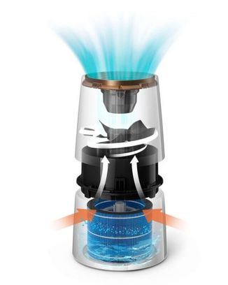 Увлажнитель воздуха Philips HU3918/10 Europe - фото 3 Увлажнитель воздуха Philips HU3918/10 Europe - фото 3