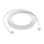 Кабель Apple USB-C to USB-C Cable 2m (MLL82)