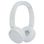 Навушники Panasonic RB-HF630B White (RB-HF630BE-W)