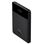 Внешний аккумулятор (павербанк) Baseus Blade Digital Display 20000 mAh PD 100W Black (PPDGL-01, PPBLD100-S, PPBL000201)