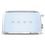 Тостер Smeg TSF02PBEU Europe - фото 1