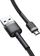 Кабель Baseus Cafule Micro USB 1.5A (2m) (gray/black) (CAMKLF-CG1) - фото 3