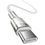 Кабель Baseus Cafule Metal Type-C to Type-C 100W (2m) (white) (CATJK-D02) - фото 3