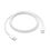 Кабель USB Type-C Apple USB-C Charge Cable 60W 1m White (MQKJ3) - фото 2