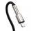 Кабель Baseus Cafule Metal Type-C to Lightning PD 20W (0.25m) - фото 3