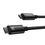 Кабель USB Type-C Baseus Tungsten Gold Fast Charging Data USB-C to USB-C 240W 1m Black (CAWJ040001) - фото 3
