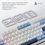 Клавіатура Ajazz AK870 PLUS -Murad Switch-Blue-White-Dark Blue-3 model-with screen-RGB (AK870-MU-BWD) - фото 2