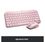 Клавіатура Logitech MX Keys Mini Rose (920-010500) - фото 2