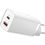 Сетевое зарядное устройство Baseus GaN2 Lite Quick Charger C+U 65W EU White (CCGAN2L-B02) - фото 2