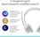 Навушники Logitech Zone 300 Wireless Off-White (981-001417) - фото 3