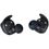 Навушники TWS Sennheiser Sport True Wireless (509299) - фото 3