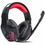 Гарнітура REAL-EL GDX-7650 Black/Red - фото 2