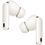 Наушники Huawei FreeBuds 7i White (55038460) - фото 3