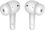 Навушники Tecno Buds 3 White (4895180788376) - фото 3