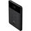 Внешний аккумулятор (павербанк) Baseus Blade Power Digital Display Fast Charging Power Bank HD Edition 20000mAh 100W Black (PPBL000301) - фото 2