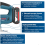 Лобзик акум. BOSCH 18В GST 185-LI 1х 4Ah (06015B3023) - фото 3