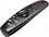 Телевизор LG 65NANO996NA - фото 9