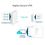 Маршрутизатор TP-Link TL-ER7206  - фото 3