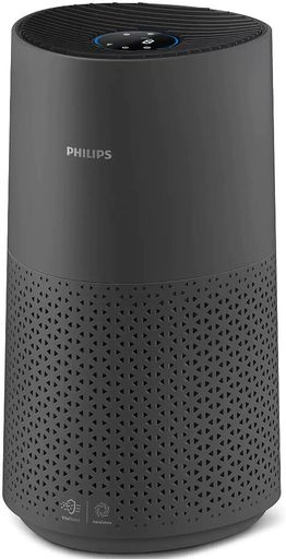 Очищувач повітря PHILIPS AC1715/11 Europe