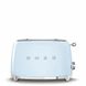Тостер SMEG TSF01PBEU Europe