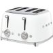 Тостер SMEG TSF03WHEU Europe